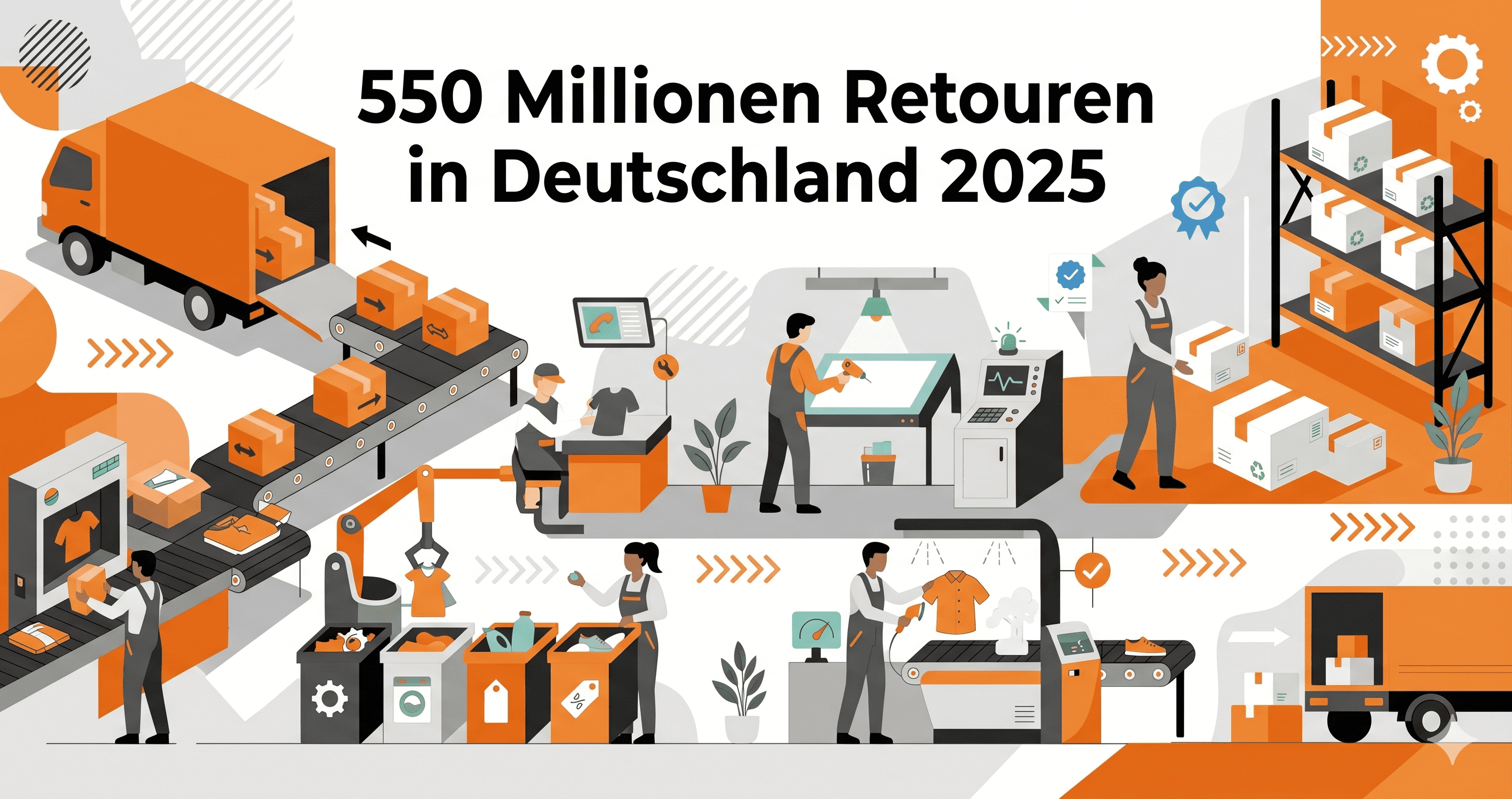 Neue EU-Ökodesign-Verordnung: Was das für Ihre Retouren bedeutet